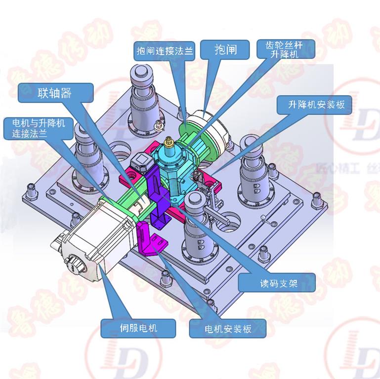 齿轮<a href='/default.html'>丝杆升降机</a>