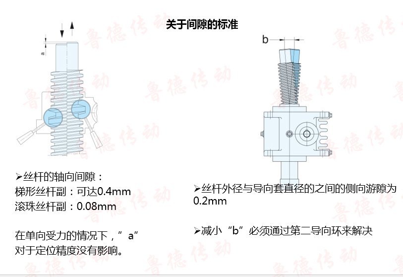 <a href='/default.html'>丝杆升降机</a>间隙