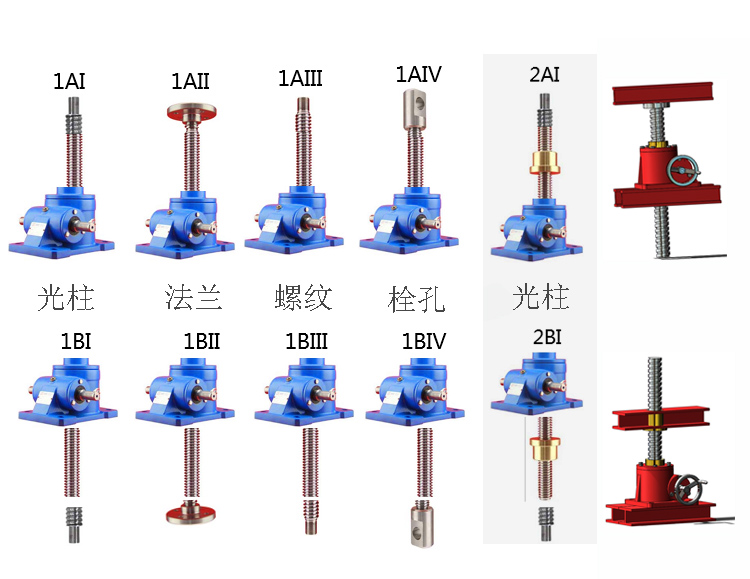 <strong>螺旋丝杆升降机</strong>连接方式