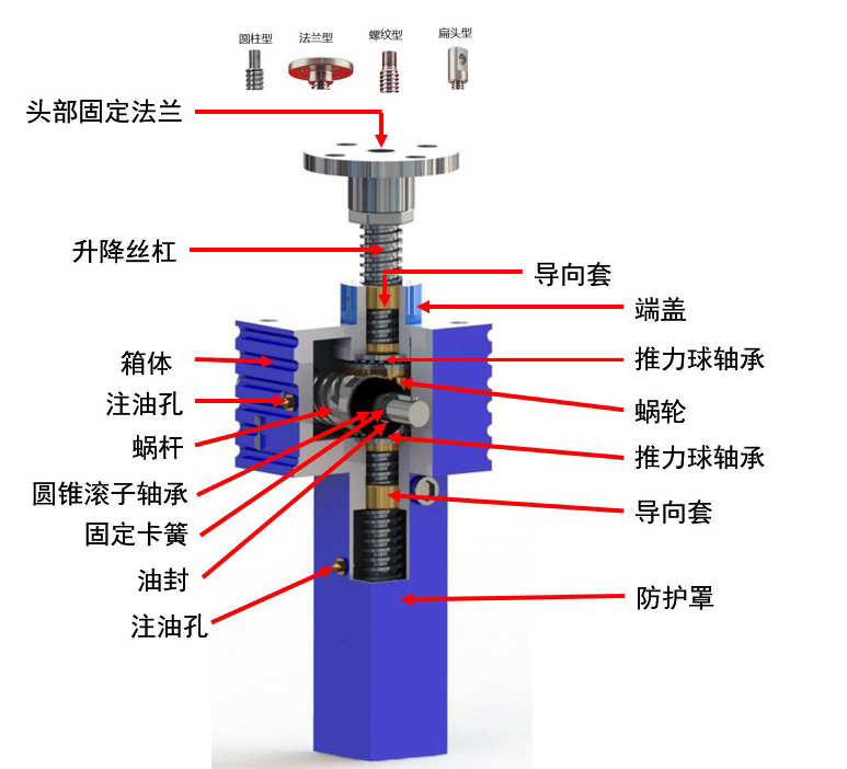 <strong>丝杆升降机</strong>