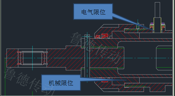 电动推杆