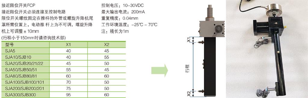 SJA<a href='/default.html'>丝杆升降机</a>行程限位