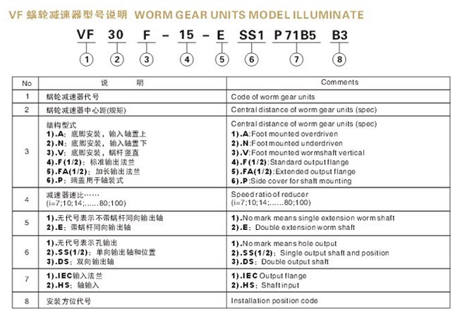 VF蜗轮减速机|蜗轮减速机-上海冼星重工机械制造有限公司