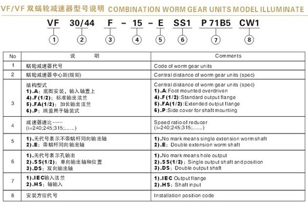 VF蜗轮减速机|蜗轮减速机-上海冼星重工机械制造有限公司